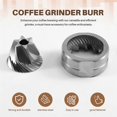 thumbnail image 5 of 38mm Conical Burrs for Manual Coffee Grinder, 5 of 5
