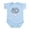 Sky Blue, variant on CafePress - Softball Like My Daddy Body Suit - Baby Light Bodysuit, Size Newborn - 24 Months