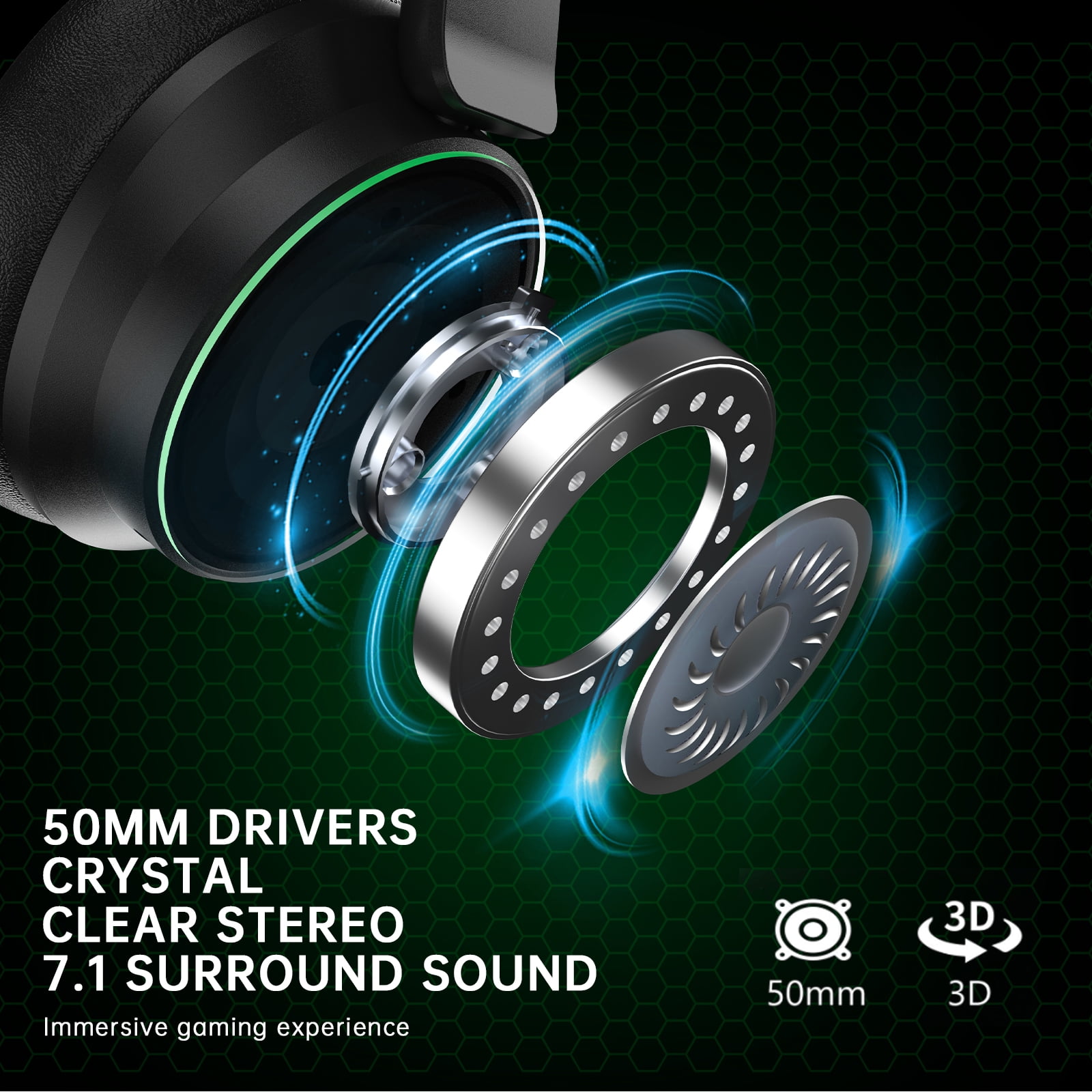 FONHAID 2.4GHz Wireless Gaming Headset for Xbox Series X|S, Xbox One, PS5/PS4, Mac, Switch, Bluetooth 5.3 Gaming Headphones with Detachable Noise Canceling Mic, 45H Battery, 50mm Drivers - Black