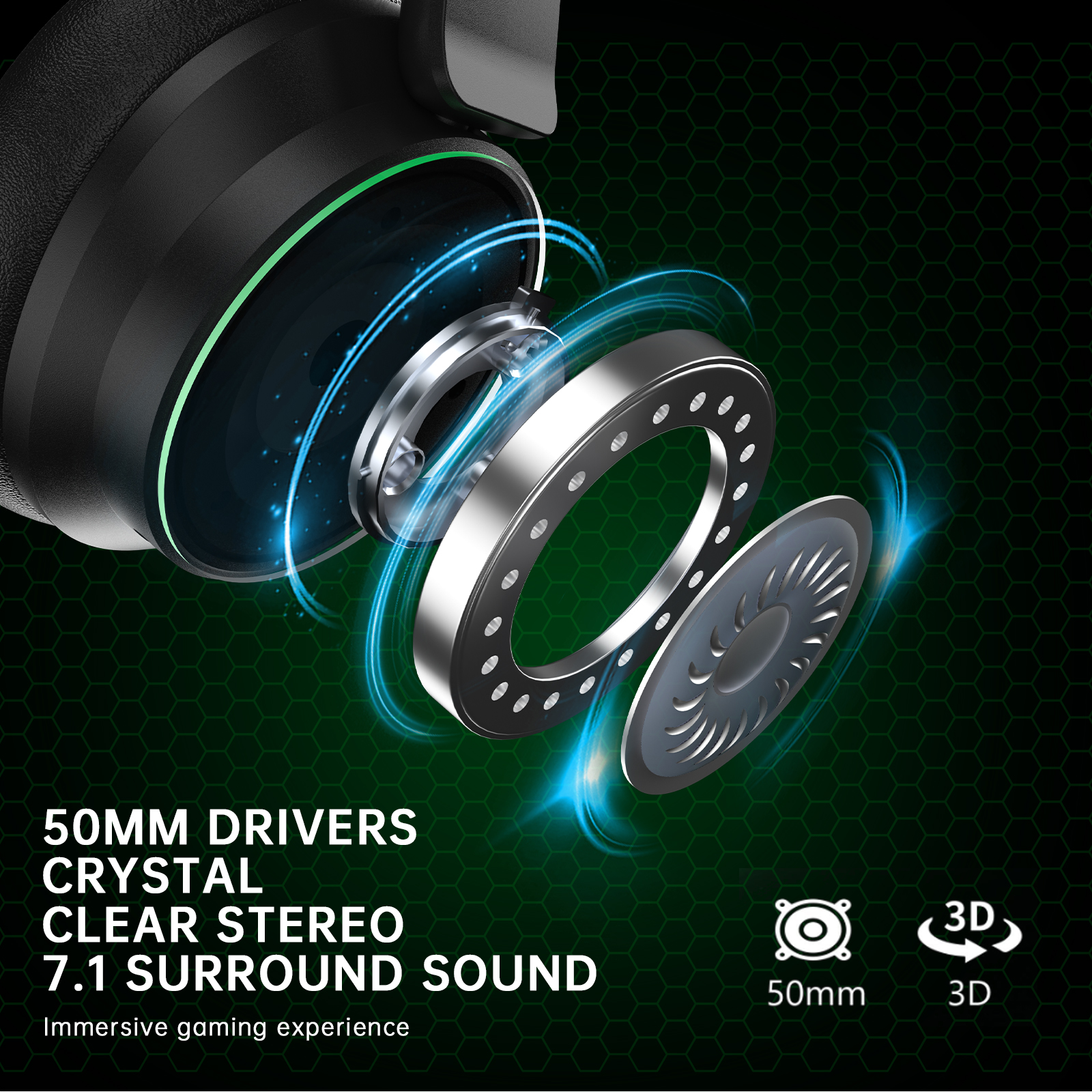 Fonhaid 2.4GHz Wireless Gaming Headset for Xbox, PS5, PC photo 2