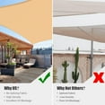 thumbnail image 5 of Yescom 2 Pack 18x18 Ft 97% UV Block Square Sun Shade Sail HDPE Canopy Patio Park Garden, 5 of 12