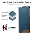 thumbnail image 2 of Funda Tipo Cartera de Cuero Sintético para Samsung Galaxy S24 Plus Bloqueo RFID, con Ranuras para Tarjetas y Bolsillo para Efectivo, Cierre Magnético Fuerte Azul, 2 of 6