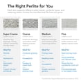 thumbnail image 4 of Supreme Perlite Medium Horticultural Perlite, Organic Garden Potting Mix, 4 Cu Ft Bag, 4 of 9