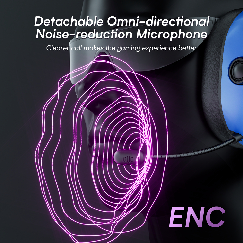 Wireless Gaming Headset, PS4 Headset with Stereo Sound for PC PS4 PS5 Xbox One Mac Switch Laptop,Bluetooth/2.4G/Wired,Foldable,Portable,Blue
