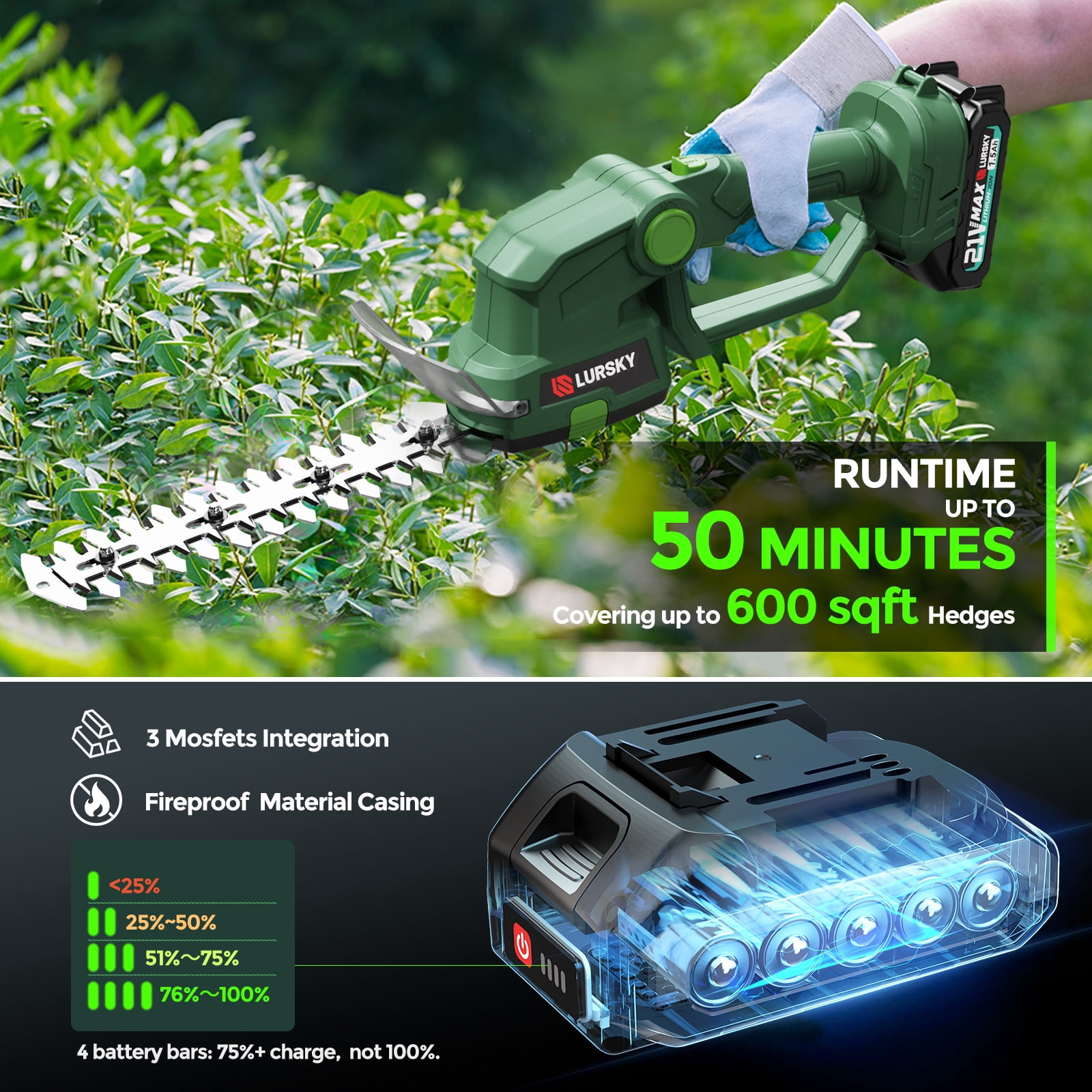 LURSKY 20V Cordless Hedge Trimmer, 2-in-1 Grass Shear & Shrubbery Trimmer, Lightweight, Rechargeable