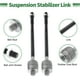 thumbnail image 5 of Oportunidades Únicas 8 Piezas Kit de Suspensión Delantera Enlaces de Buje de Dirección Interior Exterior Delantera Trasera para Ford Explorer 2006-2010, 5 of 6