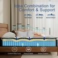 thumbnail image 6 of GREOO King Size 12 inch Hybrid Firm Gel Memory Foam Mattress with Reinforced Edge, Pocketed Springs, Pressure Relief, Mattress in a Box, Blue and White, 6 of 9