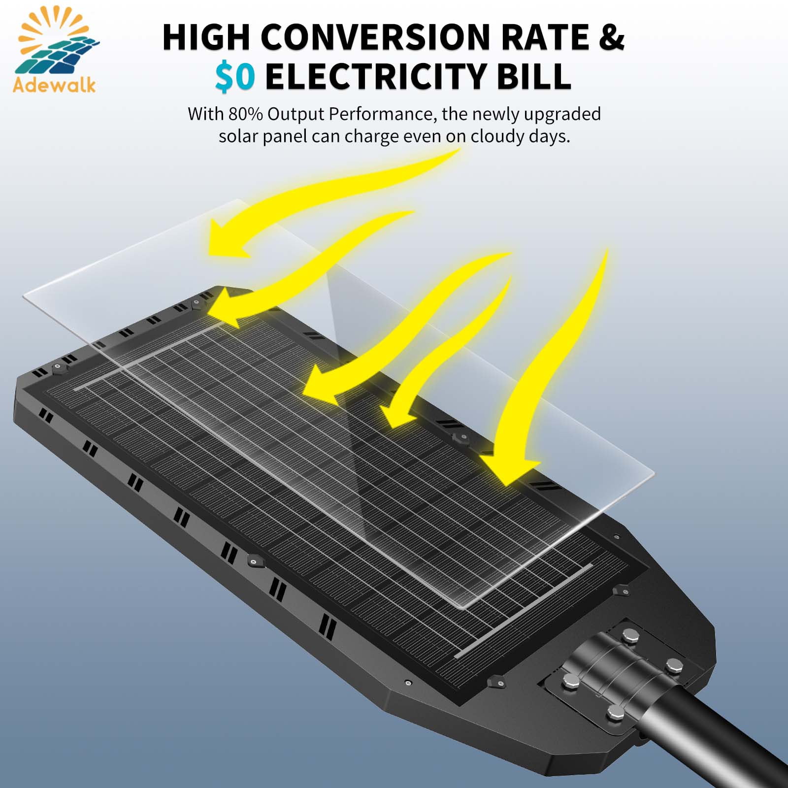 8000W Super Large Solar Street Lights Outdoor, IP66 Waterproof Solar Parking Lot Lights, Dusk to Dawn, 520000 Lumens Solar Security Flood Lights Motion Sensor with Remote Control, 2 Pack