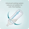 thumbnail image 3 of NUK Smooth Flow Pro Anti-Colic Baby Bottle, 3 of 11