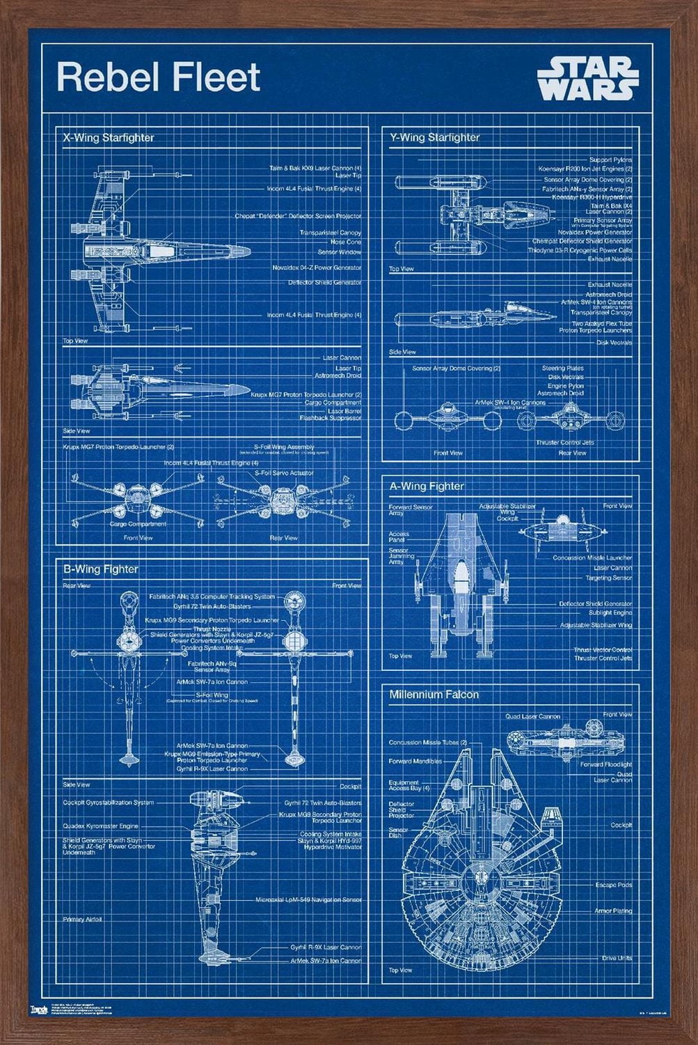 Star Wars: Saga - Rebel Blueprint Wall Poster, 22.375" x 34"