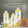 thumbnail image 4 of Gardenia Fragrance Oil 4 fl. oz. Scented Oil for DIY Soap Making, Candles, Bath Bombs, Body Butters. Used In Aromatherapy Diffusers, Burners and Warmers. Great Addition To Lotions and Creams., 4 of 10