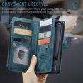 thumbnail image 6 of for iPhone XR Case Wallet for Women and Men, iPhone XR Case, PU Leather Magnetic Flip Strap Wristlet Zipper Card Holder Wallet Business Phone Cover for iPhone XR, Blue, 6 of 10