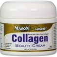 thumbnail image 4 of Collagen Beauty Cream Made with 100% Pure Collagen Promotes Tight Skin Enhances Skin Firmness 2 OZ. Jar PACK of 8, 4 of 4