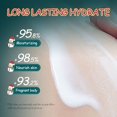 thumbnail image 4 of Sadoer Christmas Coconut Oil Body Lotion (Foreign Edition) 100g, 4 of 9