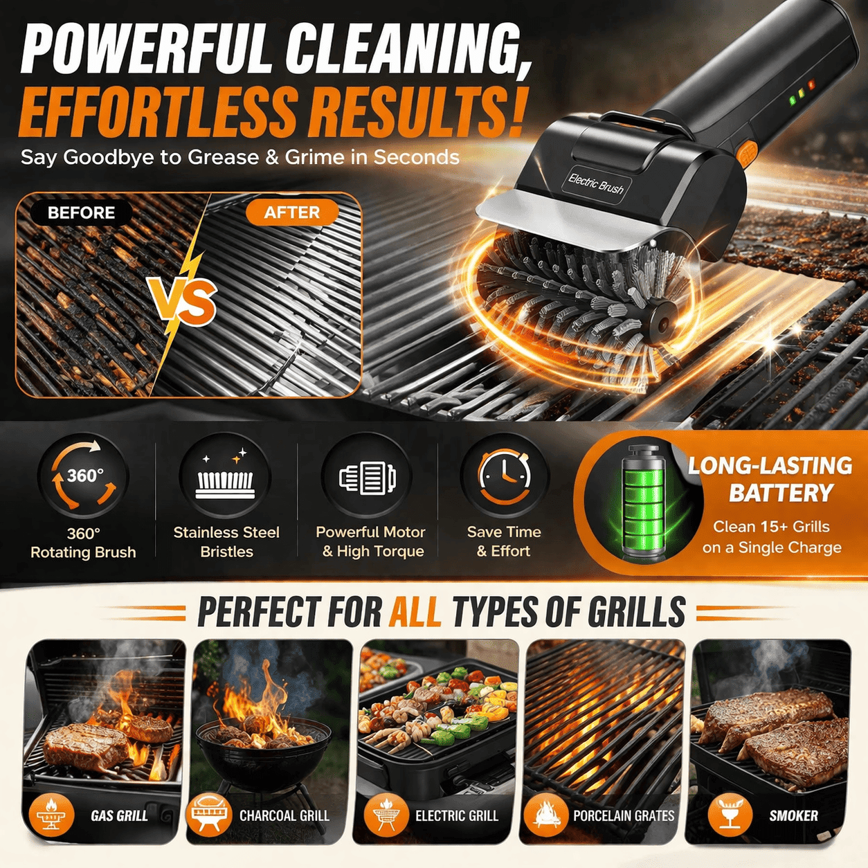 Electric Grill Brush, Cordless BBQ Grill Cleaner for Outdoor Grill, Rechargeable Grill Scrubber with Removable Head for Gas Charcoal Smoker