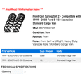 thumbnail image 2 of Front Coil Spring Set 2 - Compatible with 1999 - 2002 Ford E-150 Econoline Standard Cargo Van - Autopart Premium, 2 of 2