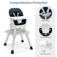 thumbnail image 5 of OLAKIDS 8 in 1 Baby High Chair, Convertible Highchair for Babies and Toddlers, Infant Dining Booster Seat, Building Block Table, Kids Stool Table Chair Set with Removable Tray (Black), 5 of 9