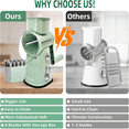 thumbnail image 6 of QOPR Roarrave 5 in 1 Food Chopper, Roarrave Grater with Handle, Rotary Cheese Grater Vegetable Slicer with 5 Blades, Manual Shredder for Kitchen, Easy Clean Cutter with Storage Box (Green), 6 of 14