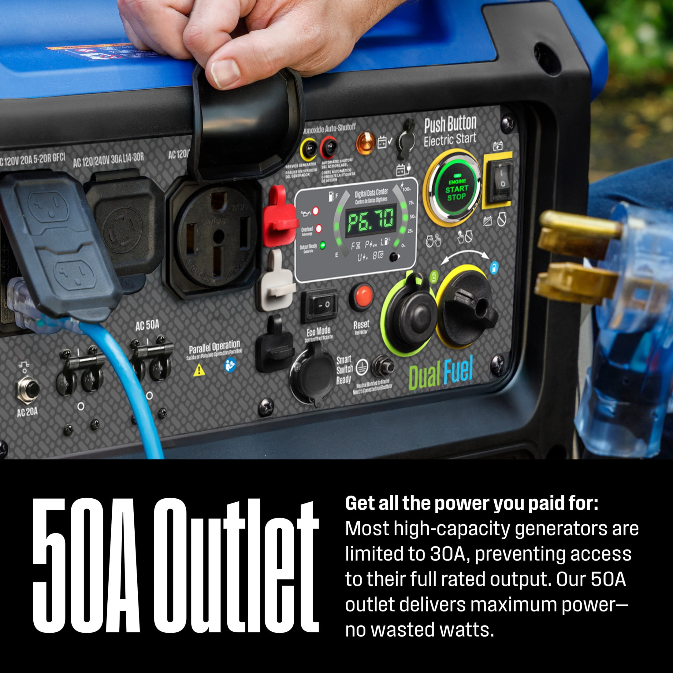 Westinghouse 12,000 Peak Watt Portable Inverter Generator, Dual Fuel, Remote Start with CO Sensor