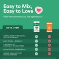 thumbnail image 6 of Physician’s Choice Easy Mix Fiber Powder  for Digestive Health & Regularity - No Grit, Sugar Free, & Tasteless , 5.7 oz, 6 of 9