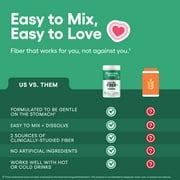 Physician’s Choice Easy Mix Fiber Powder - GLP-1 Friendly, Sugar Free, No Grit, Tasteless 5.7oz