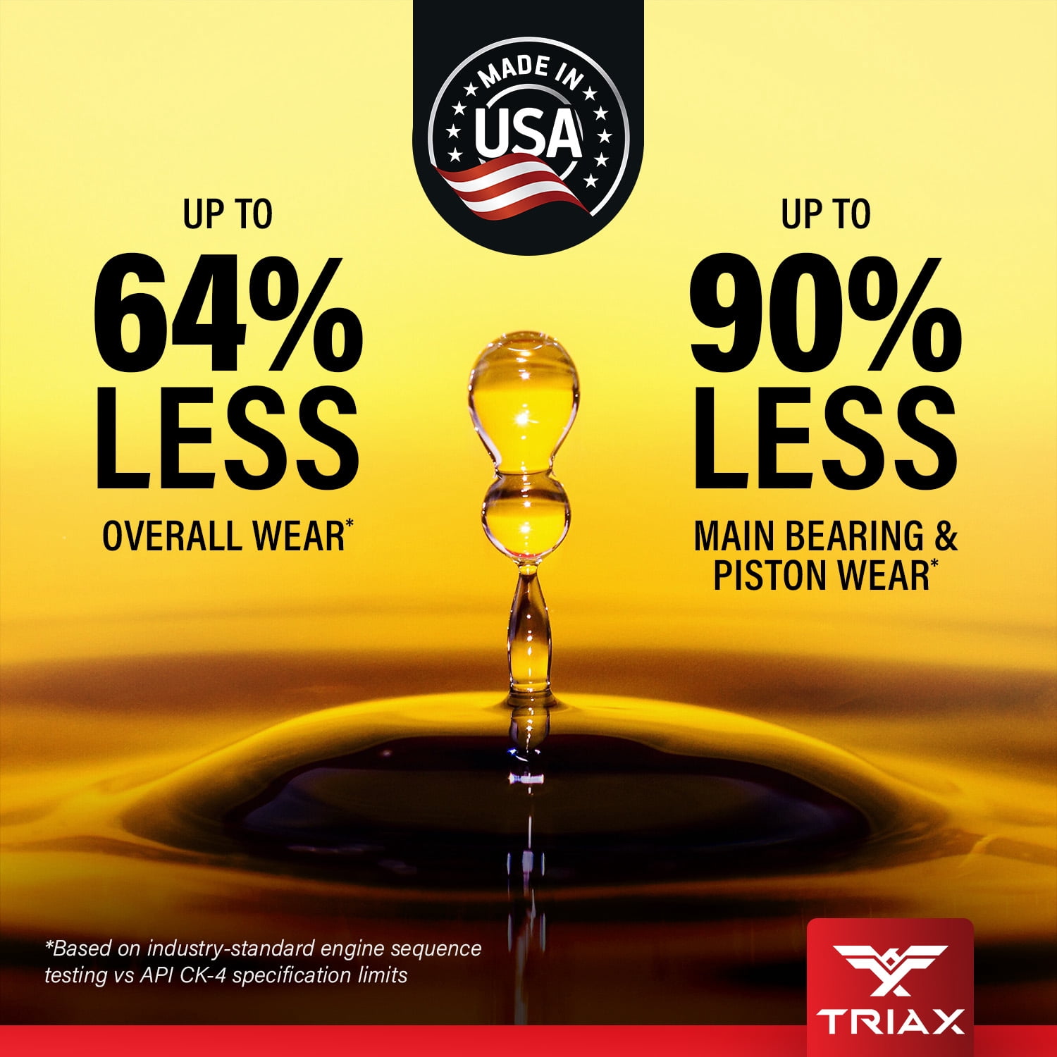 TRIAX Fleet Supreme 10W-30 Full Synthetic, Heavy Duty, Diesel Engine Oil (5 Gallon)