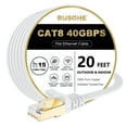 thumbnail image 1 of UTAH-CAT8 Ethernet Cable 20ft, High Speed Flat Internet Computer Patch Cord, 40Gbps 2000Mhz Faster Than Cat7/Cat6/Cat5, RJ45 Flat Cable Shielded in Wall, Indoor/Outdoor White, 1 of 4
