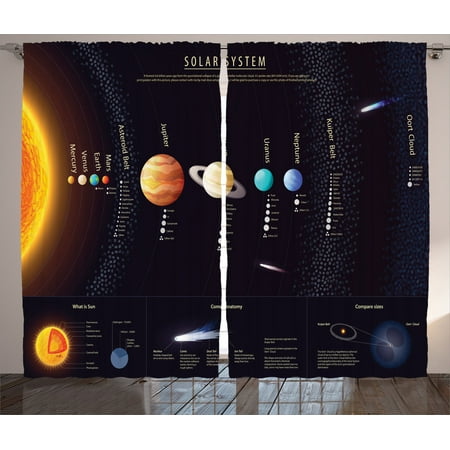 Solar Reflective Curtains Outer Space Decor Curtains 2 Panels Set, Detailed Solar System With Scientific Information Jupiter Saturn Universe Telescope Print, Living Room Bedroom Accessories, By Ambesonne ()