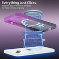 thumbnail image 3 of Magnetic Case for iPhone 13 Pro Max 6.7 inch, Luxury Gradient Neon Color Case Compatible with MagSafe Charger Cover with Camera Lens Protector Pretty Case for Women and Girl - Purple Grey, 3 of 14