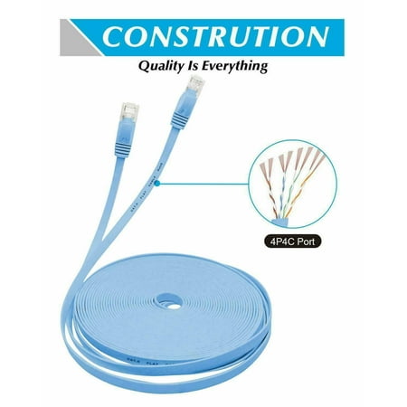 CableVantage CAT6 CAT6 FLAT RJ45 Ethernet LAN Network Patch Cable For PC  Mac  Laptop  PS3  PS4  XBox  Internet Router BLUE 3ft 6ft 10ft 15ft 25ft 30ft 50ft 75ft 100ft 150ft 200ft BLUE price history on PriceWatchPro