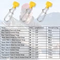 thumbnail image 3 of Sinker Slides for Fishing, Sinker Weight Silder Line Slide Sleeve Swivel Duo Lock Snaps for Saltwater Surf Bottom Fishing Fish Fider Rig Catfish Rig Yellow Duo-Lock Snap 100 Pack, 3 of 7