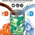 thumbnail image 5 of Camouflage 30oz Handheld Travel Tumbler with Handle – Double Wall Stainless Steel Insulated Cup, Flip Straw Lid, Leak-Proof & BPA-Free for Hot and Cold Drinks – Durable Coffee & Juice Mug Black, 5 of 6