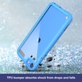 thumbnail image 3 of iPod Touch 7 Case, iPod Touch 6 5 Case with Screen Protector, Slim Bumper Hard Case for Apple iPod Touch 5 / 6th / 7th Generation, Blue, 3 of 7