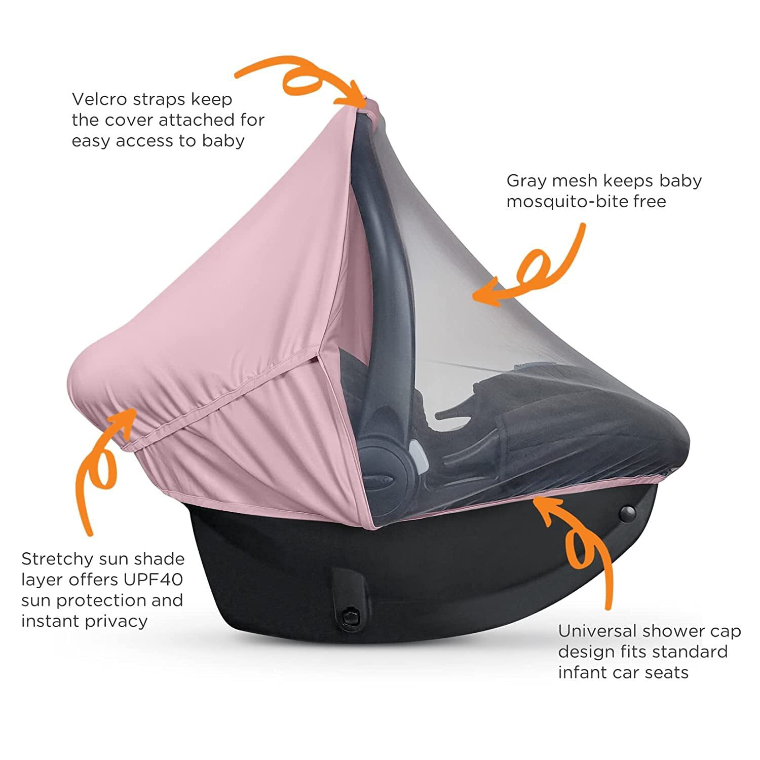 Storage Bag Perfect Bug Net for Strollers Bassinet Carseat with Windows Versatile Universal Double Zipper Baby Mosquito Net 3 in 1 Sun Shade and Mosquito Net for Stroller Sun Protection 