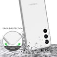 thumbnail image 4 of Clear Case for Samsung Galaxy A15 5G, Aquaflex Semi-Flexible TPU [Shock Absorbing] Transparent Phone Cover, 4 of 5