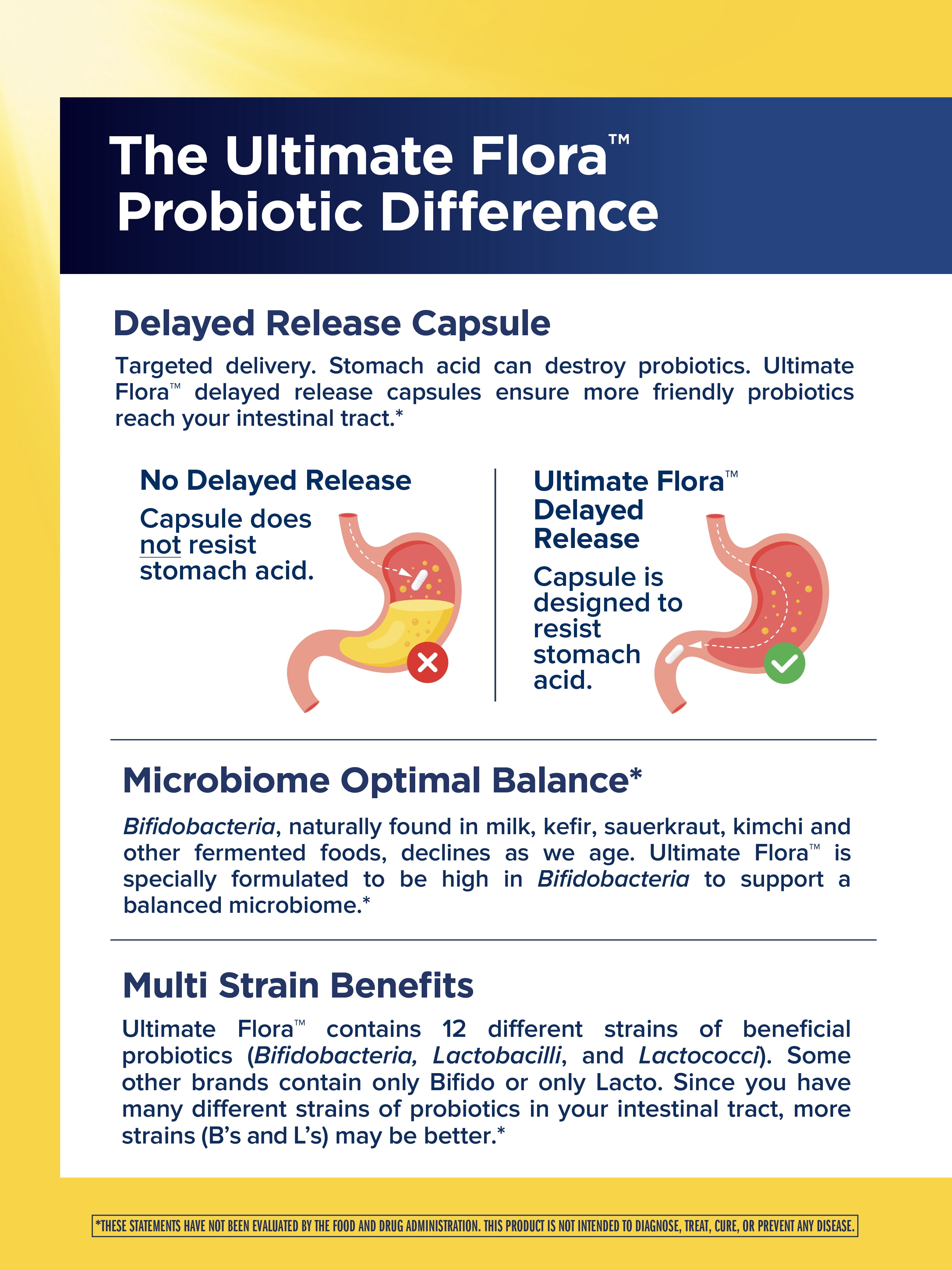 Men's Care Ultimate Flora Probiotic | 30 Vegan Capsules | 50 Billion CFU | by Renew Life