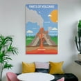 thumbnail image 3 of PARTS OF VOLCANO Decorative Painting Canvas Wall Art Posters for Room Aesthetic, 3 of 6