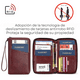 thumbnail image 3 of Cartera Porta Pasaporte Tarjetas Bolsa Viaje Protección Rfid, 3 of 10