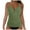 Army Green, variant on GEWSEY Tankini Tops for Women Swimwear Top Only Tummy Control Bathing Suit Top No Bottom (Army Green, M)