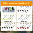 thumbnail image 2 of Bombrooster Bright Colored Mushroom Head Jigs, 25-Pack Weedless Ned Rigs for Bass - 1/8oz, 3/16oz, 1/4oz Sizes, 2 of 8
