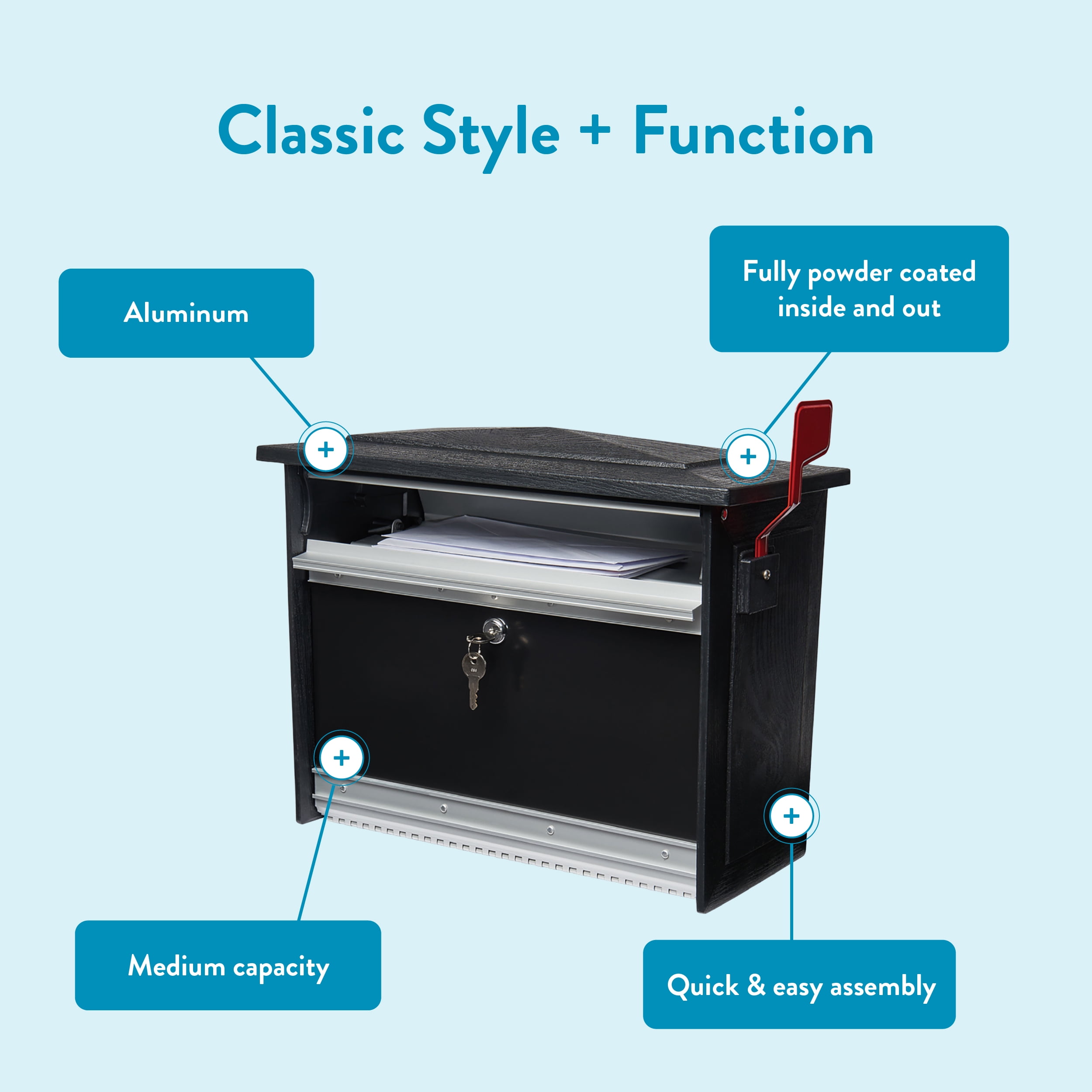 Architectural Mailboxes Mailsafe Locking, Plastic, Medium, Wall-Mount Mailbox in Black