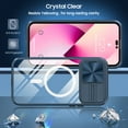 thumbnail image 5 of Nalacover Clear Magnetic Case for iPhone 14 Pro with Camera Lens Sliding Protective Cover, Hybrid Acrylic Soft TPU Hard PC Shockproof Case Compatible with MagSafe Wireless Charging Case, Navyblue, 5 of 6