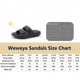 thumbnail image 5 of Weweya Sandals For Women And Men - Pillow Slippers - Double Buckle Adjustable Slides - Eva Flat Sandals, 5 of 5