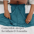 thumbnail image 6 of Owlet Dream Sleeper with Swaddle, Wearable Unisex Blanket for Newborn - Deep Sea Green, 6 of 6