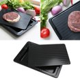 thumbnail image 2 of 1PC Aluminum Quick Thawing Plate Fast Defrosting Tray Food Meat Fruit Quick Defrosting Plate with Water Box - 29.5x20.5x0.3cm (Black), 2 of 8
