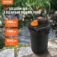 Bio Pressure Pond Filter With 13W UV-C Light – 2630 GPH Flow Rate, For Koi Ponds Up To 1300 Gal Or Landscape Pools Up To 2600 Gal
