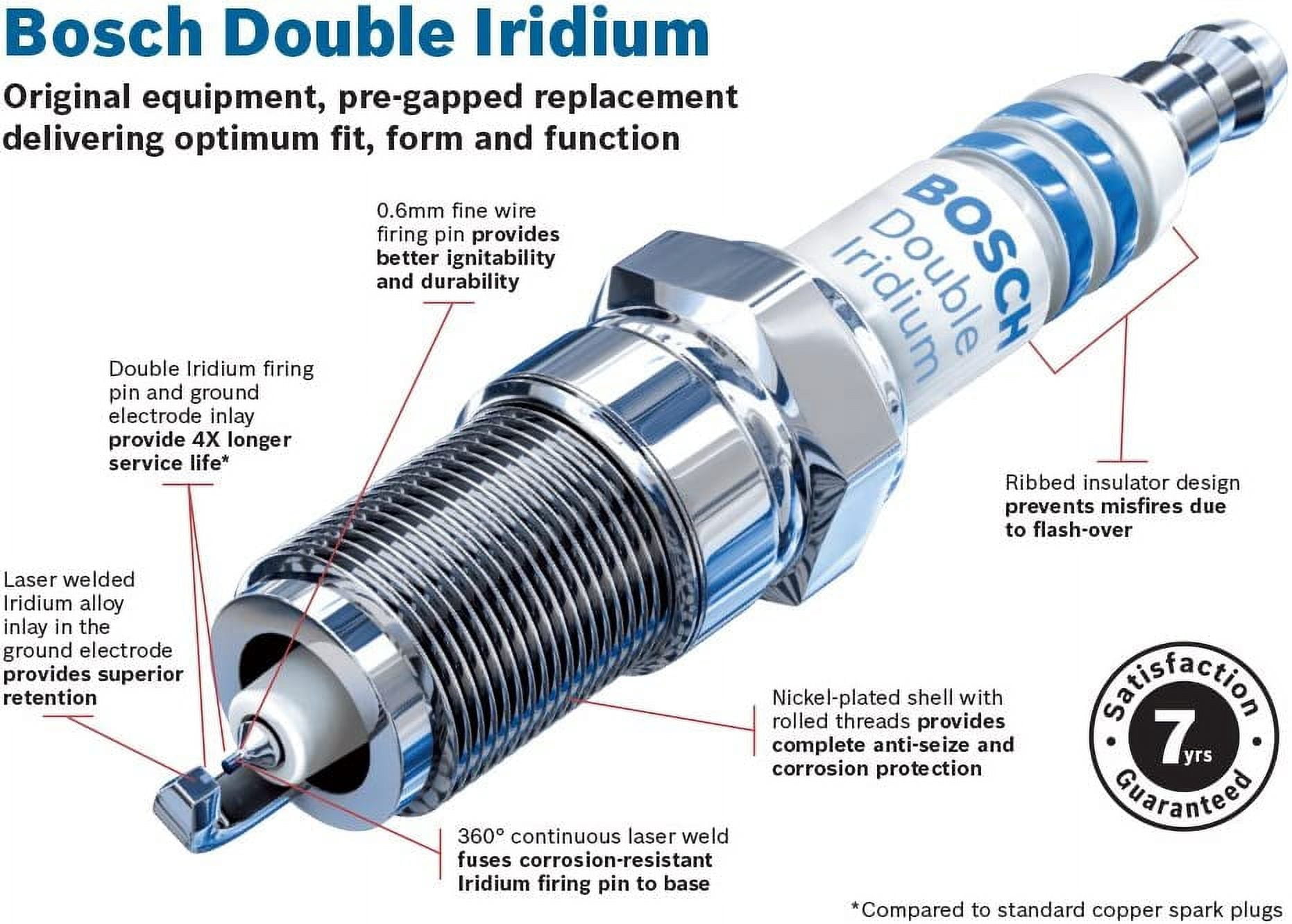 Bosch 9625 OE Fine Wire Double Iridium Spark Plug (10 Pack)