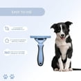 thumbnail image 5 of Pet Lover's Delight, Dual Head Deshedding Brush with Rounded Stainless-Steel Blade, Non-Slip Rubber Handle for Cats & Dogs, Sky Blue, 5 of 5