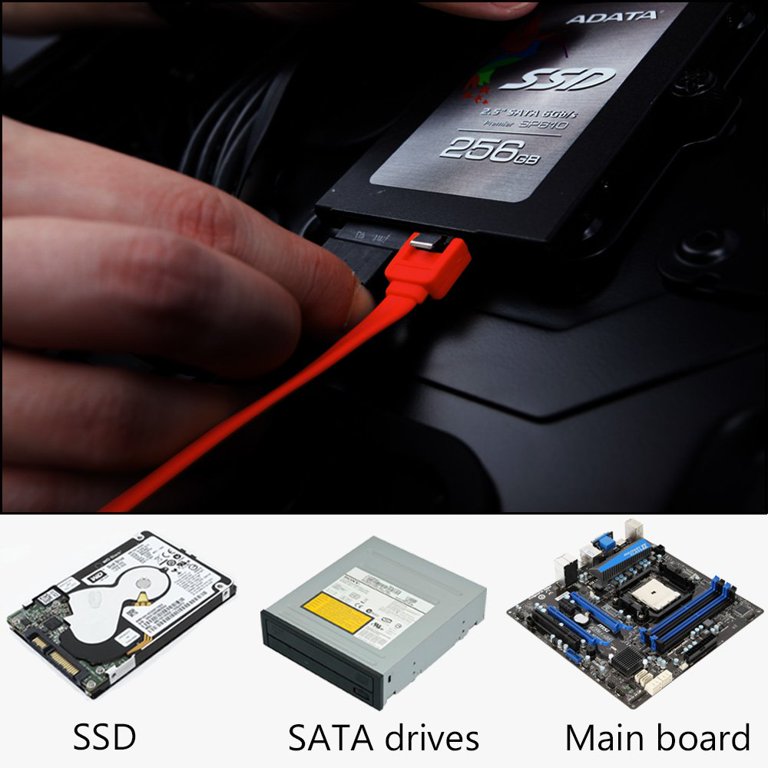 SATA Cables III, SSD Data Cable 6.0 Gbps and Power Splitter 4 Pin to Dual 15 Hard Drive Connection Compatible
