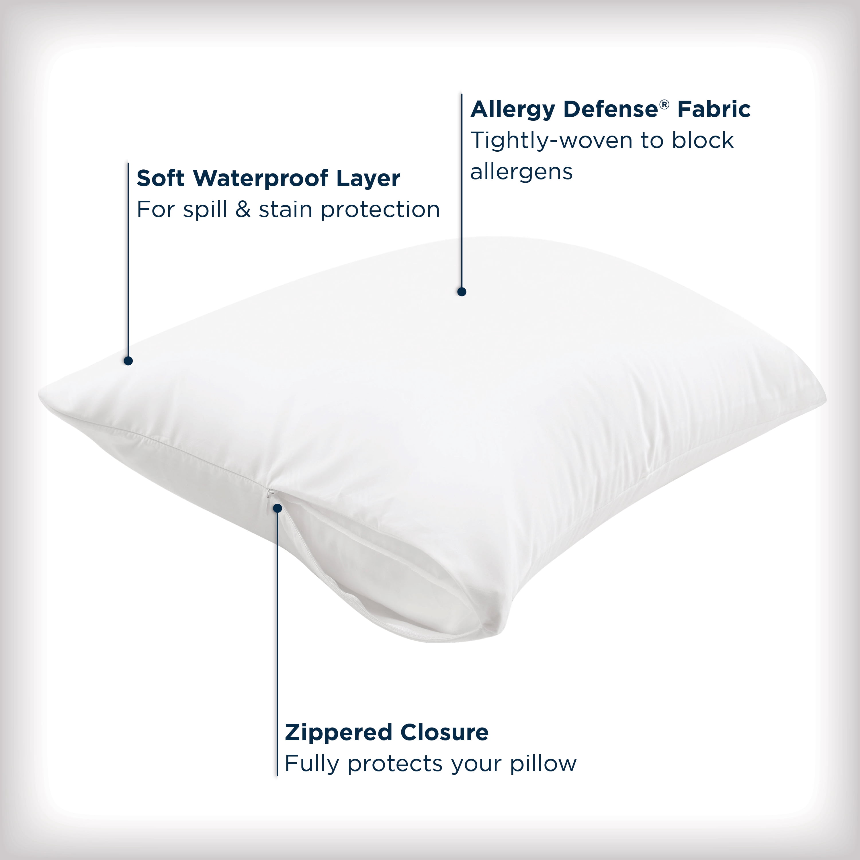 AllerEase Waterproof Pillow Cover Protector, Standard/Queen - Zippered, Allergy Defense (2 Count)